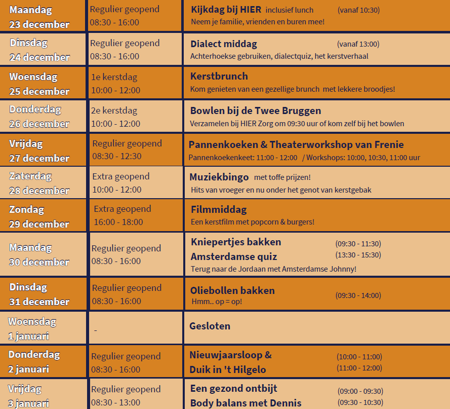 Programma 2024